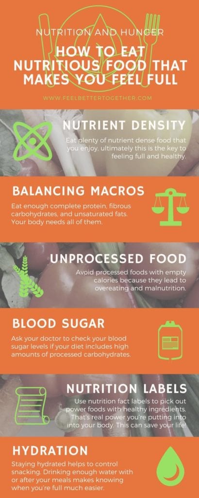 Are You Constantly Eating and Not Feeling Full? Here's The Solution! 3 We all have varying dietary needs, from culture to culture, and person to person. On top of that, some of us avoid certain food because it has negative health consequences. You need to answer an important question before you can fix the problem of constantly eating and not feeling full. What is in our food that makes us feel full and satisfied? #weightlossdiet #feelbetter #infographic #diet #nutrition #realfood
